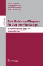 A Rule-Based Approach for Model Management in a User Interface – Business Alignment Framework
