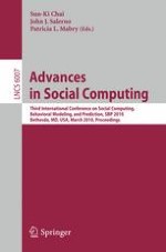 Beyond Degree Distributions: Local to Global Structure of Social Contact Graphs