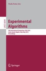 Experimental Study of Resilient Algorithms and Data Structures