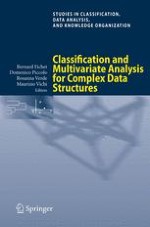 Principal Component Analysis for Categorical Histogram Data: Some Open Directions of Research