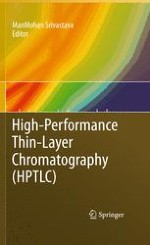 An Overview of HPTLC: A Modern Analytical Technique with Excellent Potential for Automation, Optimization, Hyphenation, and Multidimensional Applications