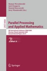 Fully Polynomial Time Approximation Schemes for Scheduling Divisible Loads