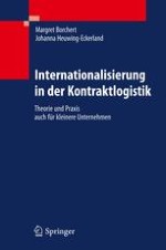 Internationale Kontraktlogistik Kontraktlogistik als Herausforderung für kleine und mittlere Logistikunternehmen