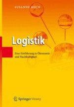 Grundlagen der Logistik