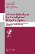 Component-Based Design of Embedded Systems