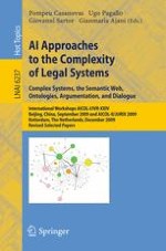 Introduction: Complex Systems and Six Challenges for the Development of Law and the Semantic Web