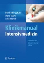 Hygiene in der Intensivmedizin