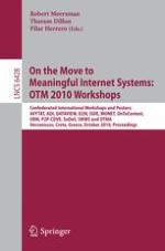 OTM’10 Keynote