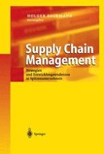 Supply Chain Management: Grundlagen, Konzept und Strategien