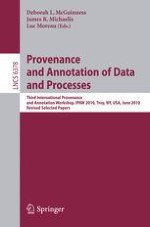 On Provenance and Privacy