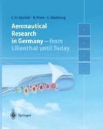 Aeronautical Research and Technology