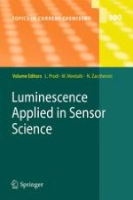 Molecular Logic Gates and Luminescent Sensors Based on Photoinduced Electron Transfer