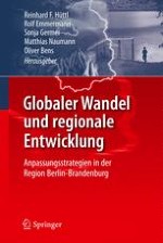 Umweltwandel und die Folgen für den Landschaftswasserhaushalt