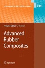 Morphology–Property Relationship in Rubber-Based Nanocomposites: Some Recent Developments