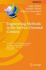 An Assessment of Method Engineering