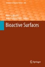 Smart Polymer Surfaces: Concepts and Applications in Biosciences