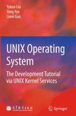 Background of UNIX Operating System