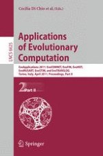 Investigation of Hyper-Heuristics for Designing Survivable Virtual Topologies in Optical WDM Networks