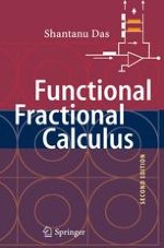 Introduction to Fractional Calculus