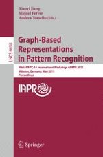 A Global Method for Reducing Multidimensional Size Graphs