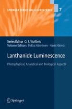 Basics of Lanthanide Photophysics