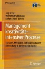 Management kreativitätsintensiver Geschäftsprozesse