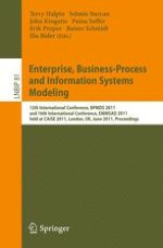 Business Process Management for Open E-Services in Local Government Experience Report