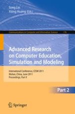 The Reform and Practice of Open Teaching for Micro-Computer Principle and Interface Technology