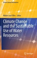 Climate Change Impacts on Green Water Fluxes in the Eastern Mediterranean