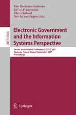 Health Care Integration in Practice: An Institutionalized Dilemma