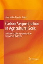 The Nature of Soil Organic Matter and Innovative Soil Managements to Fight Global Changes and Maintain Agricultural Productivity