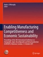 Change in Manufacturing – Research and Industrial Challenges
