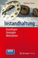 Gegenstand, Ziele und Entwicklung betrieblicher Instandhaltung