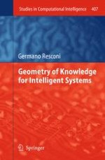 An Introduction to the Geometry of Agent Knowledge