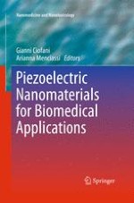 Introduction to Active Smart Materials for Biomedical Applications