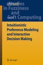 Intuitionistic Preference Relations