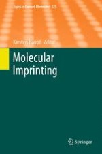 Molecularly Imprinted Polymers