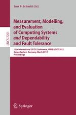 Availability in Large Networks: Global Characteristics from Local Unreliability Properties