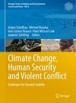 Introduction: Climate Change, Human Security, and Violent Conflict in the Anthropocene