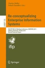 Design of Enterprise Information Systems: Roots, Nature and New Approaches