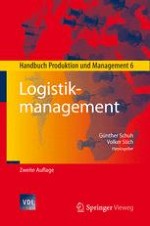 Einführung in das Logistikmanagement