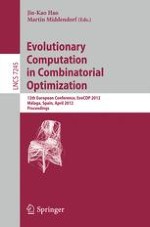 A Methodology for Comparing the Execution Time of Metaheuristics Running on Different Hardware