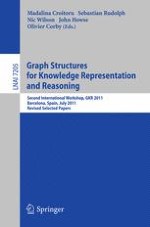 Local Characterizations of Causal Bayesian Networks