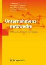 Organisierte Unternehmensnetzwerke: Eine Einführung