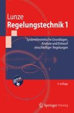 Zielstellung und theoretische Grundlagen der Regelungstechnik