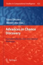 Curation in Chance Discovery