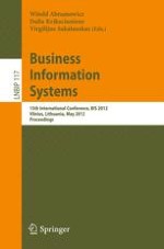 Information Systems and Business & Information Systems Engineering: Status Quo and Outlook