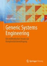 Das Systems Engineering (SE) – altes Denken in neuem Gewand