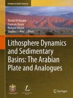 Structural and Stratigraphic Evolution of Abu Dhabi in the Context of Arabia