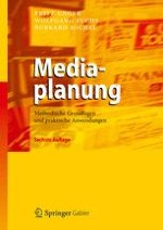 Mediaplanung in der Marketing-Kommunikation